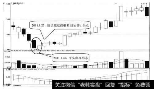 福建南纸日K线