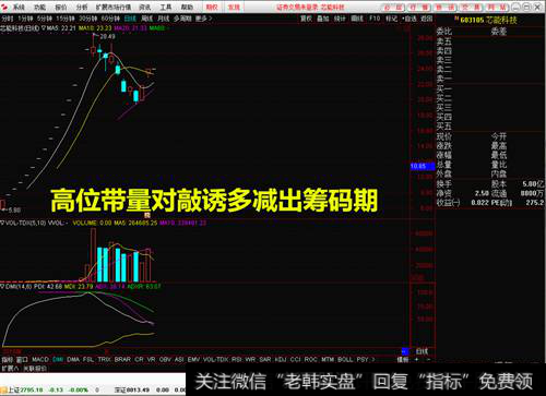 长期与短期持有交易成本有哪些不同？交易次数和投资收益有关吗？