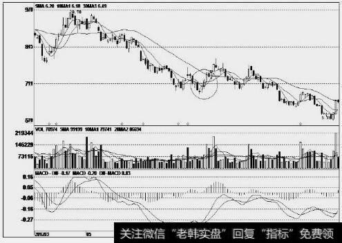 华鲁恒升(600426)