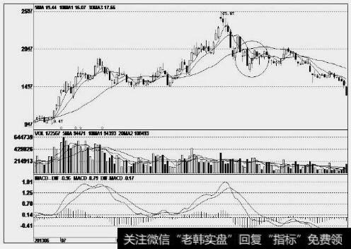 东方财富(300059)