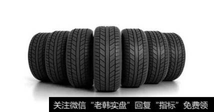 轮胎涨价范围扩大,轮胎题材<a href='/gainiangu/'>概念股</a>可关注