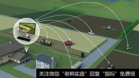 明年大力将发展农业信息化,农业信息化题材<a href='/gainiangu/'>概念股</a>可关注