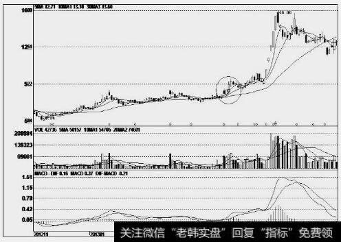 恒信移动(300081)