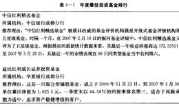 老美如何在震荡的牛市投资基金？有哪些投资策略？