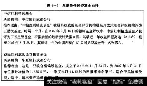 表4-1年度最佳投资基金排行