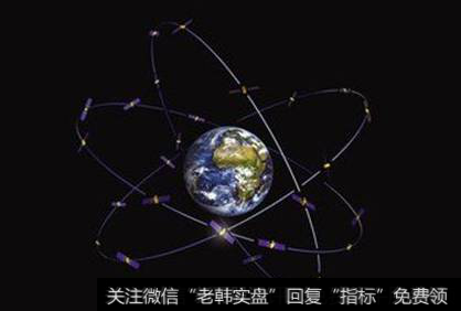北斗卫星再次成功发射,北斗卫星题材<a href='/gainiangu/'>概念股</a>可关注