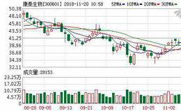 揭秘疫苗行业高暴利 <em>康泰生物</em>“任性”丢掉8000万