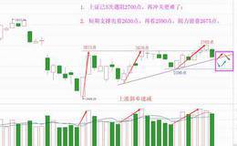 大分歧后有机会，但别每次都被锤（附音频）