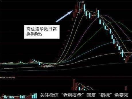 怎样寻找最佳卖点？寻找最佳卖点时应该注意哪些问题?