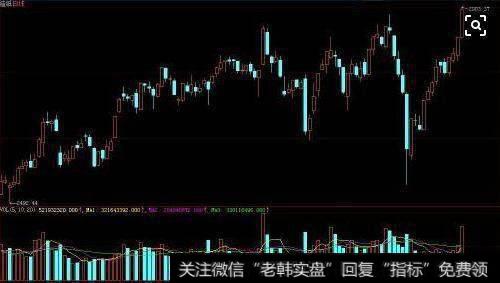 构建一个短线投资策略的系统是什么？方法是什么？