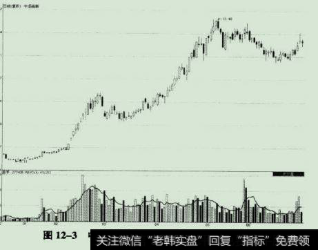 中炬高新2009年6月30日公布的前十名无限咨条件股东统计表