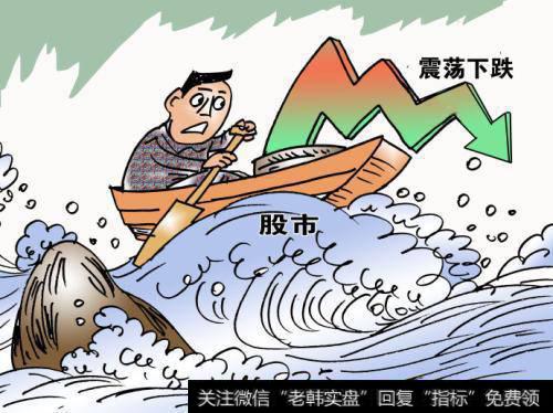 盘整时适宜做超短线