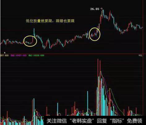 寻找强势股的方法有什么？强势股操作技巧精要有哪些？