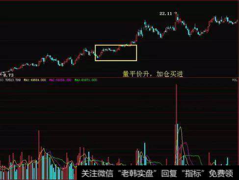 寻找强势股的方法有什么？强势股操作技巧精要有哪些？