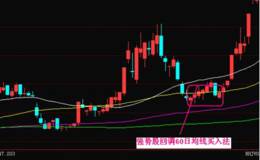 强势股是如何选择的？强势股回调买入<em>k线图解</em>有哪些？