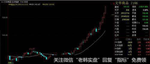 新股民应怎样调整操作策略使它们和行情内在的规律相适应？