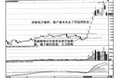 什么是突发事件的黑马？突发事件的黑马实例及操作策略？