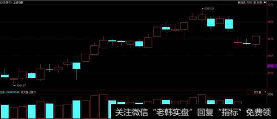 一蹶不振例子