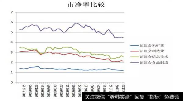 读懂上市公司：这5种股票估值方法，你用哪一个？