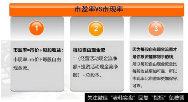 读懂上市公司：这5种股票估值方法，你用哪一个？