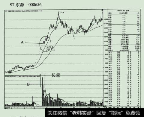 ST东源
