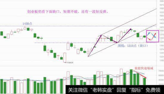 操作周期的选择，比选股还重要