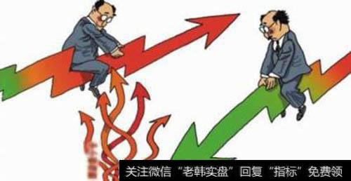 TICK走势图的本质规律是什么？TICK指标的作用是什么？