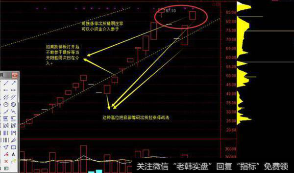 怎么应对一字涨停？一字板涨停后次日涨停概率多大？