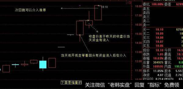 怎么应对一字涨停？一字板涨停后次日涨停概率多大？