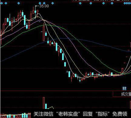 怎么应对一字涨停？一字板涨停后次日涨停概率多大？