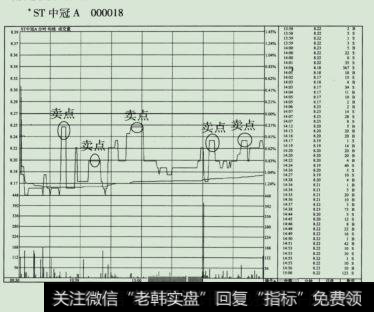 搭结木和电波