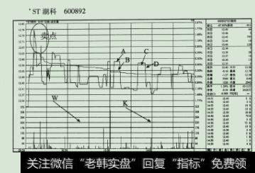 搭结木和电波在2009年10月29日公告: