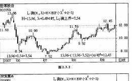 万能测底（顶）公式中第一神情形π的1/2邻緘实例讲解