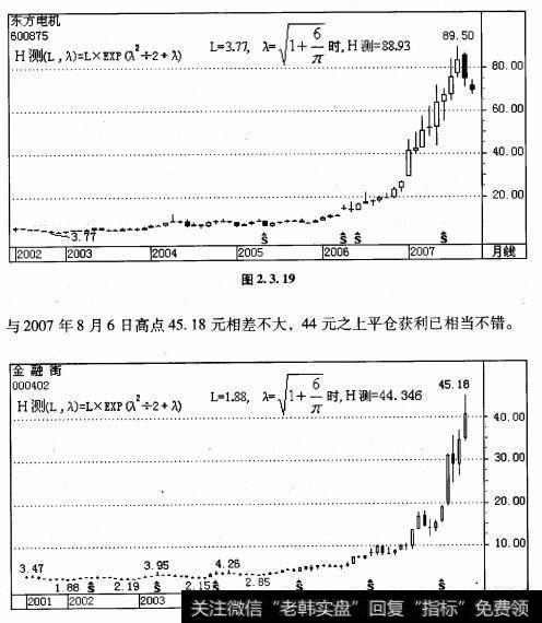 第四种情形λ的邻域