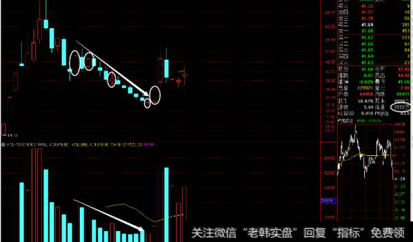 哪种低位涨停板可以追？<a href='/ltgczjy/246975.html'>涨停板买入</a>技巧要注意什么？