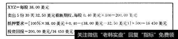 现金担保为什么要看跌期权和波动率？