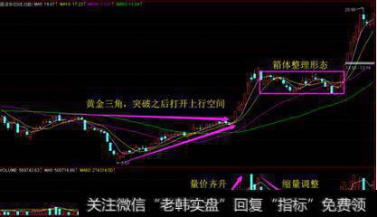 日中获利股是什么？怎样寻找获利股？