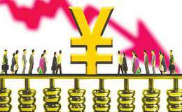 汇率变动趋势分析与运用要点