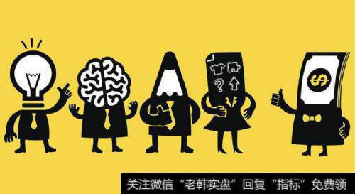 期货交易中期货交割的心得有什么？