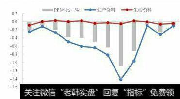 季节和季节性的规律是什么？他们对于<a href='/caijunyi/290233.html'>股市</a>来说有什么影响？