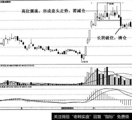中电环保股票