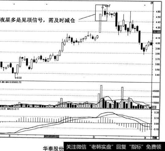 华泰股份股票