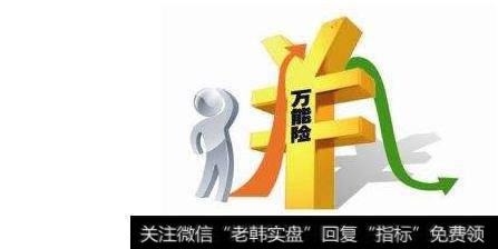 万能险的投资技巧是什么？万能险适合什么人群？