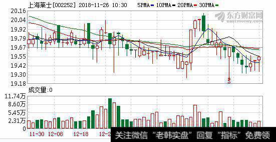 <a href='/xinguwd/241184.html'>上海莱士</a>并购血液制品巨头弥补技术短板 采浆规模等仍是竞争关键