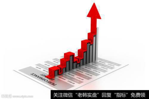 这家公司是如何使用它的留存收益的？公司的留存收益是否反映在股价之中了？