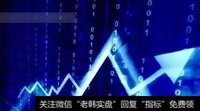 期权的变化是怎样的？两类期权合约有什么样的作用？