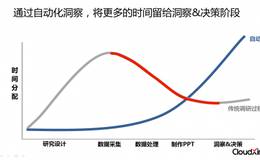 温州人为什么善于抓住眼前的商机？给理财者哪些启示？