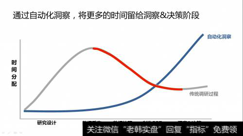 温州人为什么善于抓住眼前的商机？给理财者哪些启示？