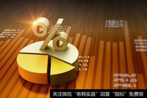 如何做到先保本再获利？采用投资组合的步骤是什么？