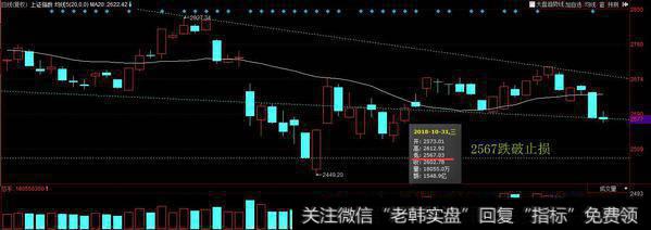 低位创投依然发酵；新规的高送转标的筛选出炉